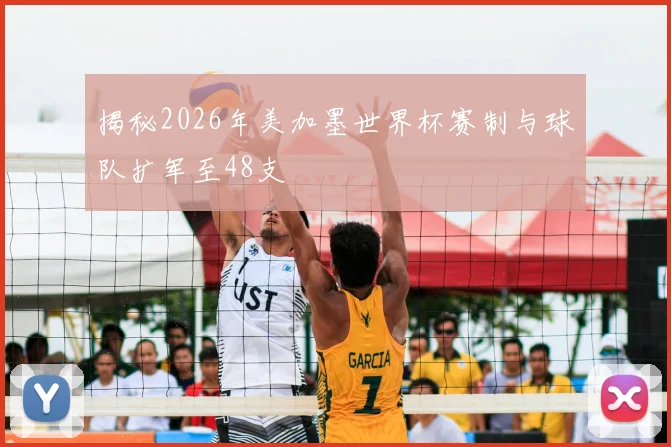 揭秘2026年美加墨世界杯赛制与球队扩军至48支